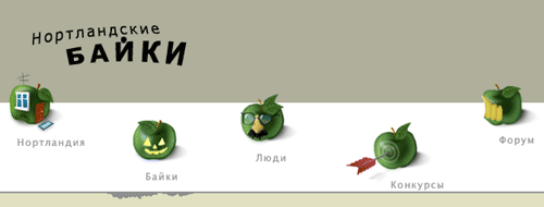 ���. 2. ����������� ������ ������� ��������