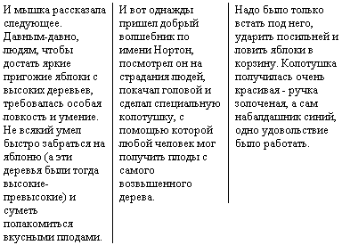 ���. 2. ��� ������� � �������������� ������