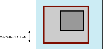 ���. 1. ������ �� ������� ���� ��������