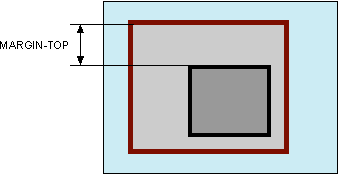 ���. 1. ������ �� �������� ���� ��������