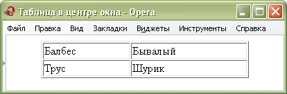 Рис. 1. Выравнивание таблицы с помощью параметра align