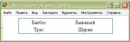 Рис. 2. Выравнивание таблицы с помощью стилей